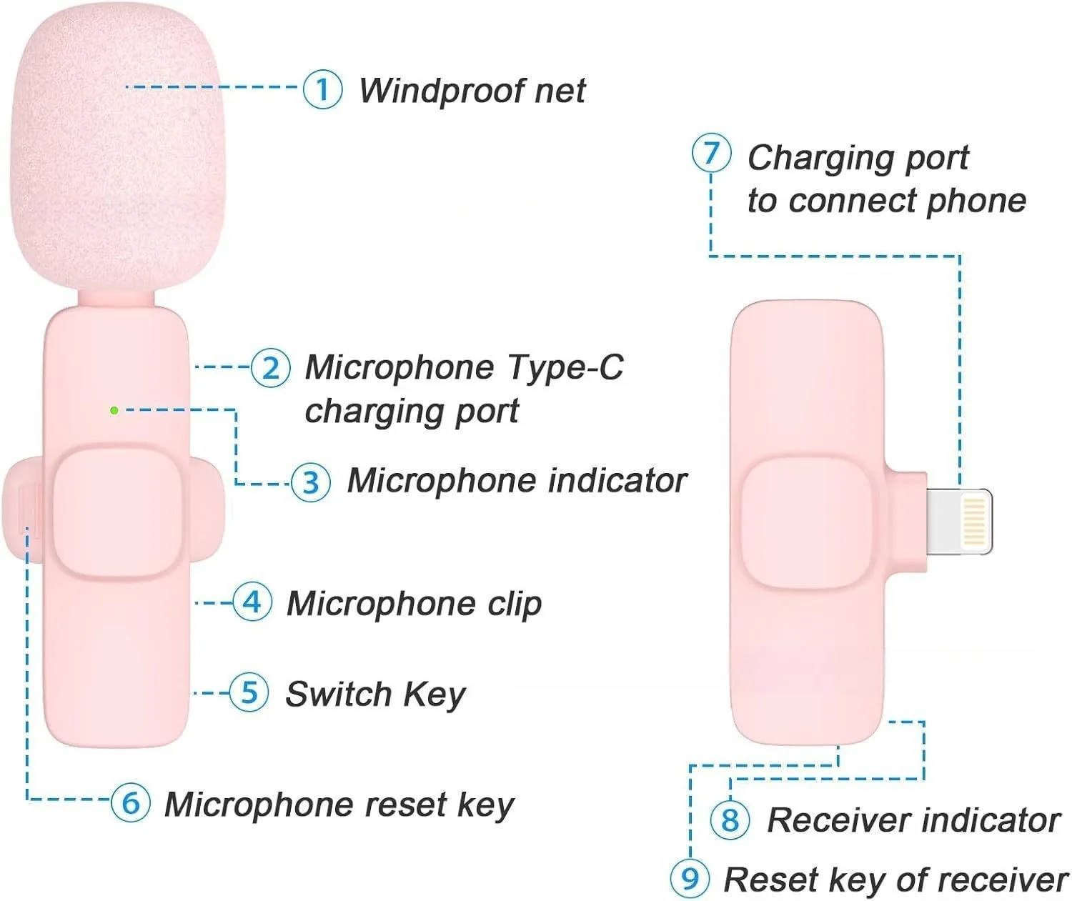 Lenovo Pink Wireless Lavalier  - огляд і ціна Android Tablet Gaming Accessories